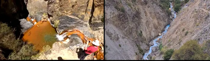 Pozas de colores en el cañón de Pampachulla